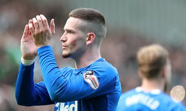 Ryan Kent’s Future Lays Away From Anfield - FootyNews.co.uk