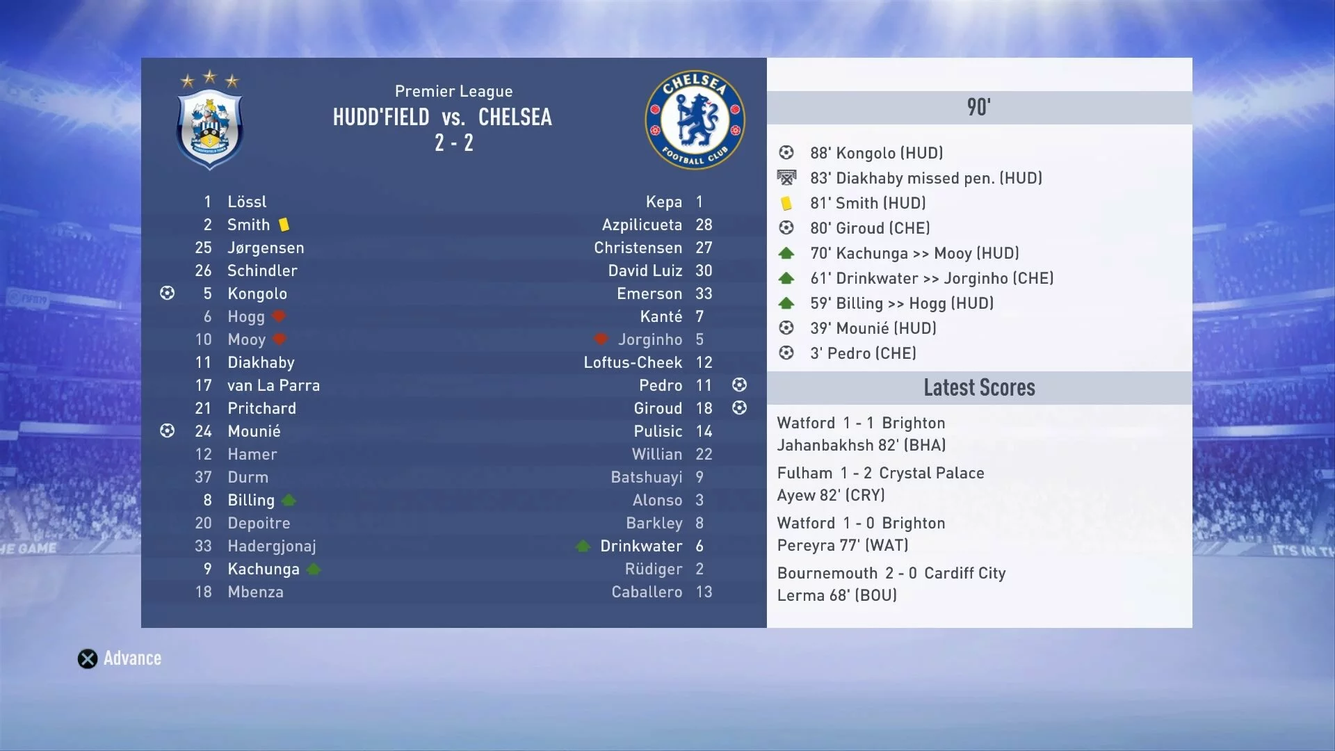 FIFA 19 Predicts Frank Lampard's First Season In Charge At Chelsea - FootyNews.co.uk